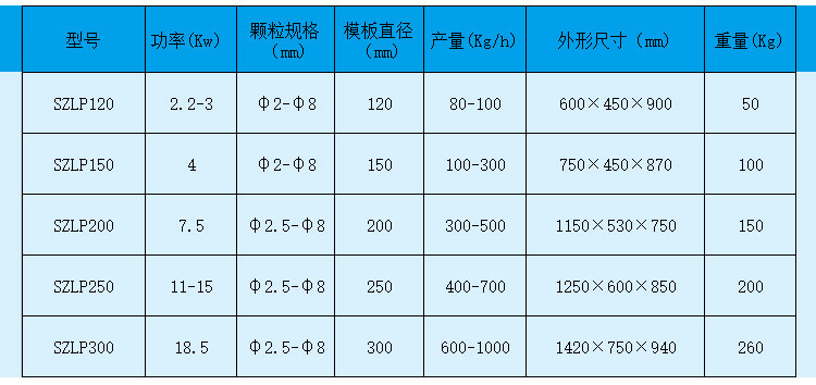 1468486258781973.jpg 型號.jpg