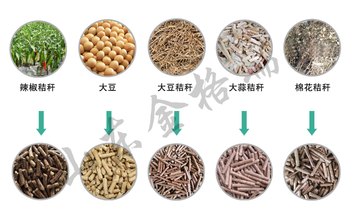 生物質顆粒燃料.jpg 生物質顆粒燃料.jpg